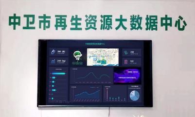 中衛數據處理服務企業第七店盛大開業，到店即領精美禮品