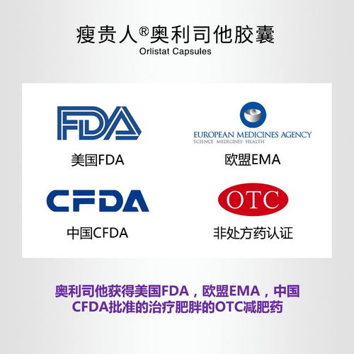 科學認識減肥產品，理性追求健康體態